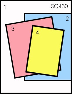 SC430