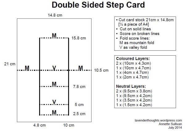 Double Sided Step Card