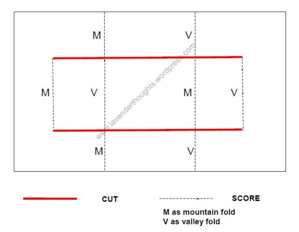 Trifold Shutter DIAGRAM