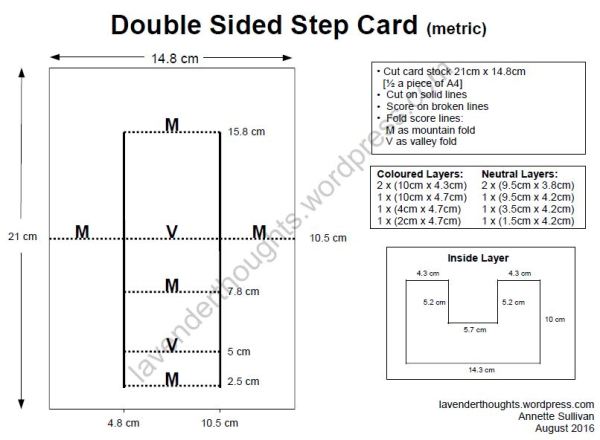 Double Sided Step Card Metric