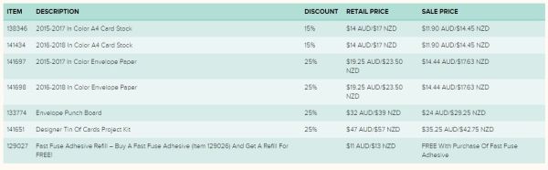 wcmd_oct2016_productsale